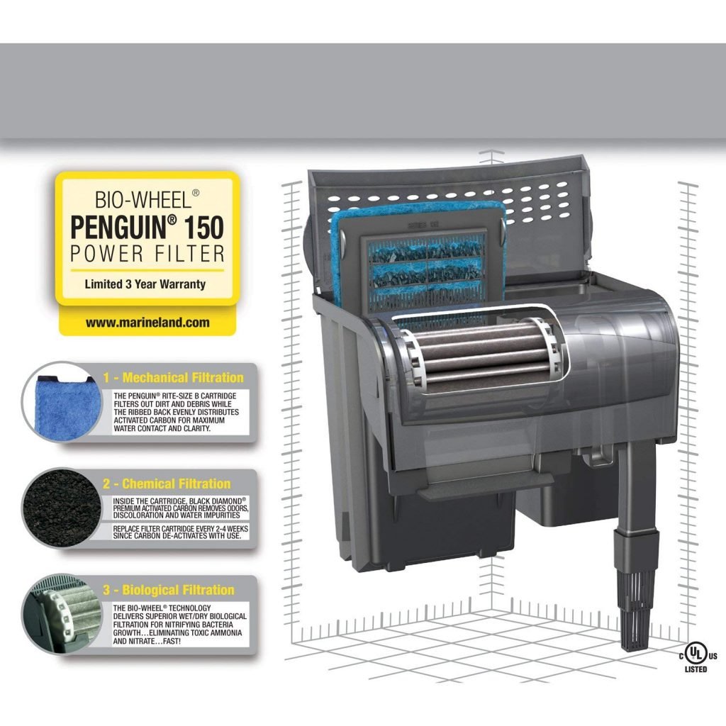 Fish Tank Filters by MarineLand we ask are they really the best?